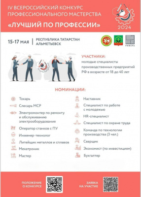 Татарстан приглашает на конкурс «Лучший по профессии»